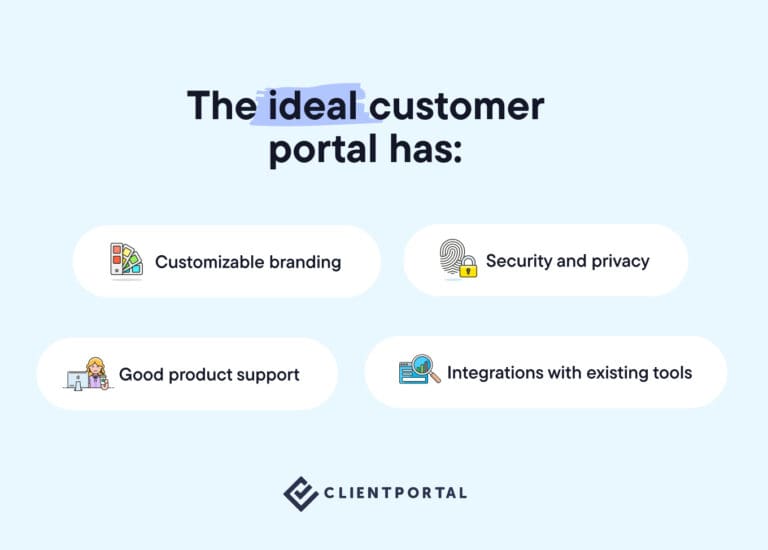 Top 6 best client + customer portal software in 2026 - Client Portal